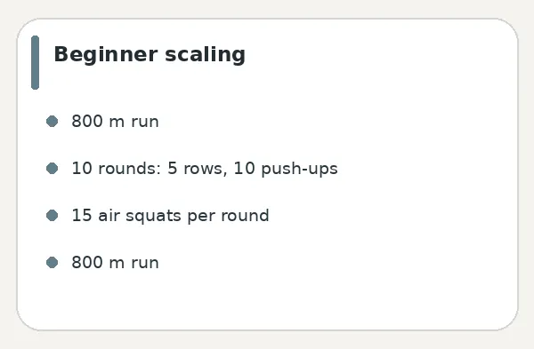 Official beginner Murph scaling structure